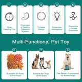 Dog Slow Feeder – Interactive Bear-Shaped Toy