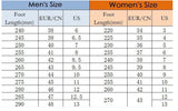 Ladies Sports And Leisure Women's Shoes